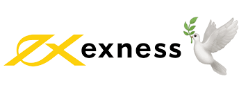 Exness Bonus Review Unveiling the Opportunities